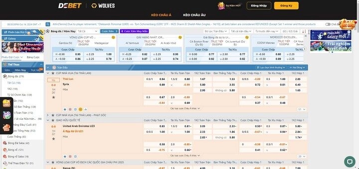 Các yếu tố ảnh hưởng đến tỷ lệ kèo nhà cái Debet