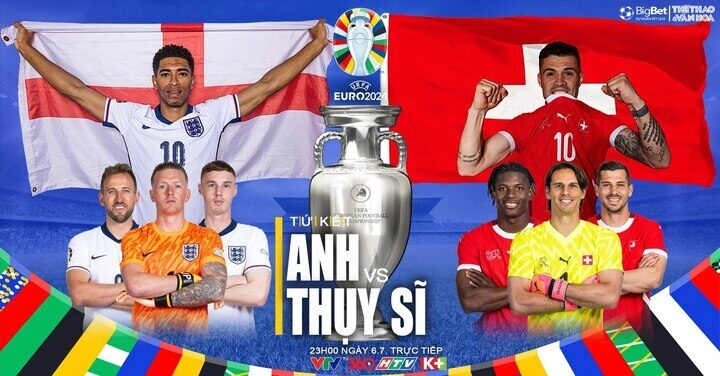 Soi kèo nhà cái Anh và Thuỵ Sĩ và yếu tố ảnh hưởng